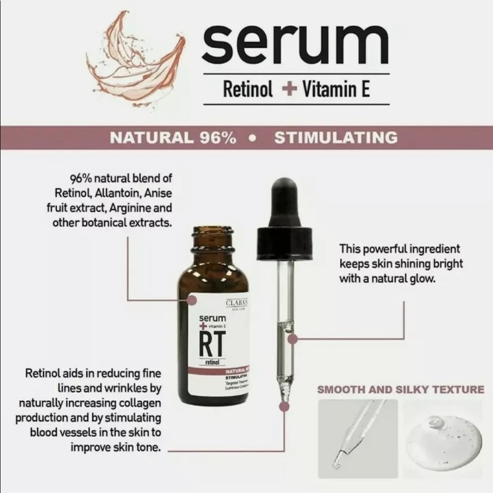 Claras New York Stimulating Retinol Facial Serum - Picture 2 of 7